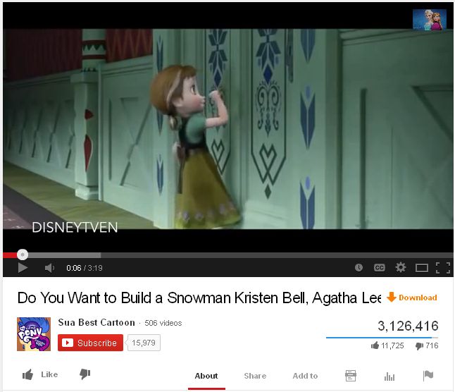 Download YouTube Video - Frozen Do You Want Build Snowman